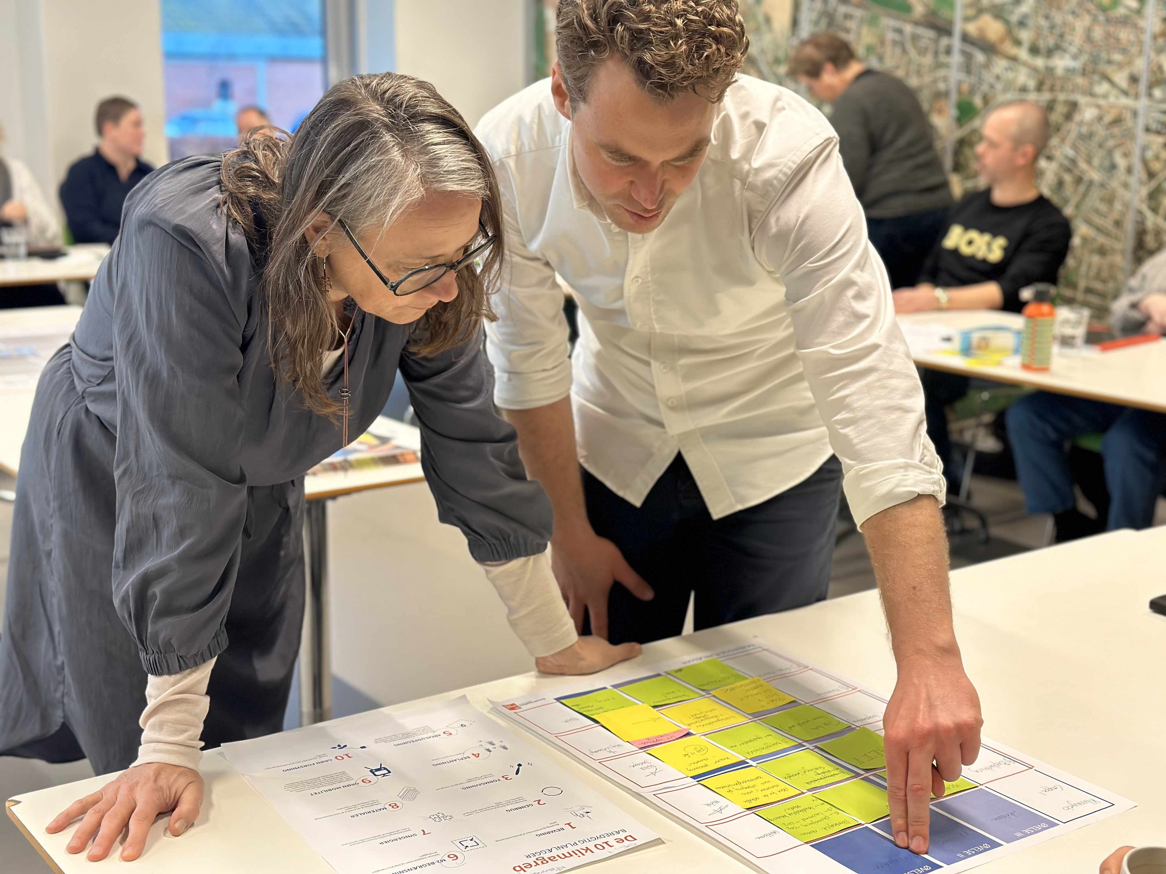 fra strategi til virkelighed