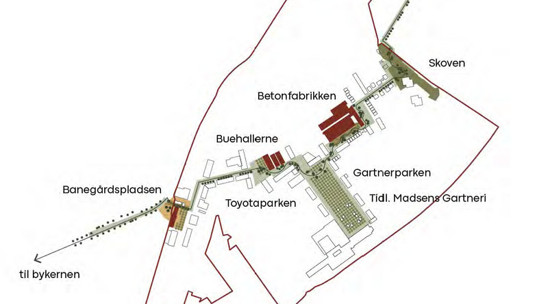 Gartnerstien