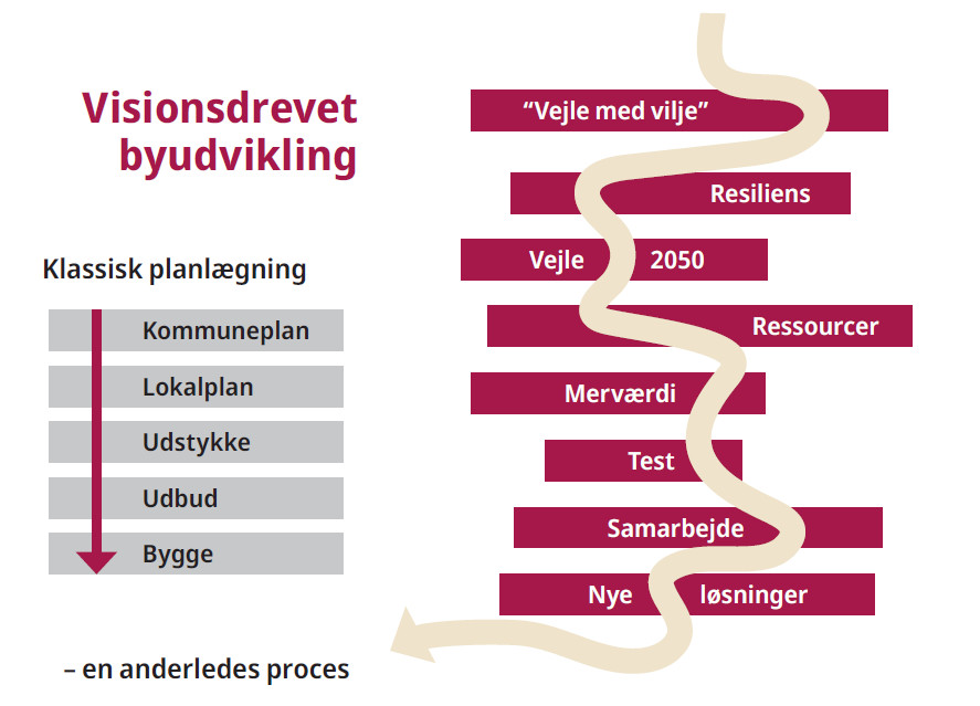 Skærmbillede 2025-09-08 140221.png