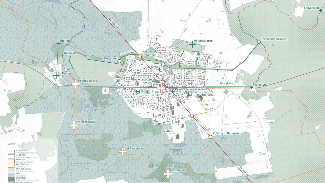 plan